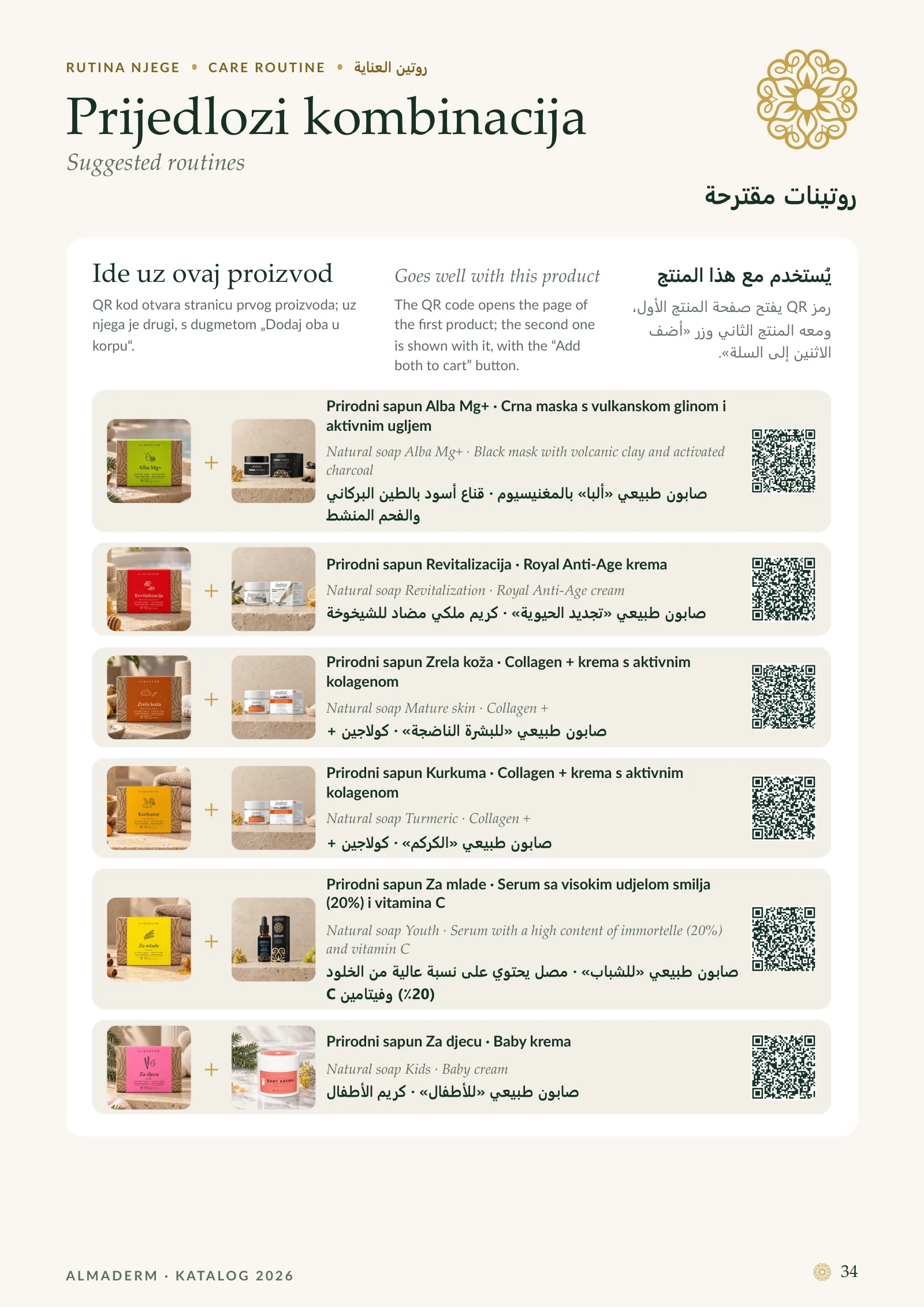Page 34: Suggested routines: Natural soap Alba Mg+, Black mask with volcanic clay and activated charcoal, Natural soap Revitalization, Royal Anti-Age cream, Natural soap Mature skin, Collagen +, Natural soap Turmeric, Natural soap Youth, Serum with a high content of immortelle (20%) and vitamin C, Natural soap Kids, Baby cream.